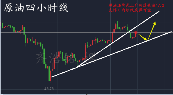 5.17晚间EIA原油如何布局，黄金原油如何操作