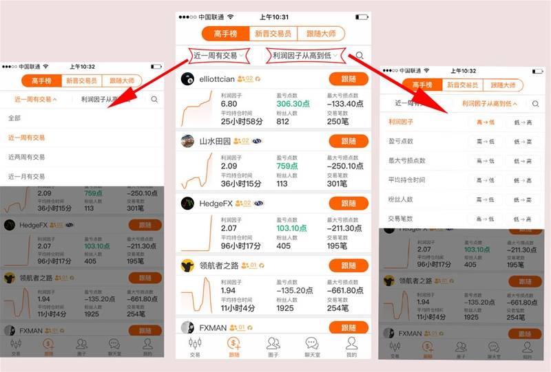 Followme上线,交易,版本,知道,社区,账户