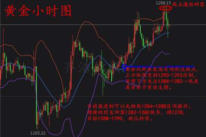 初请对黄金的影响大吗，为何利多不涨反跌？原油怎么看？