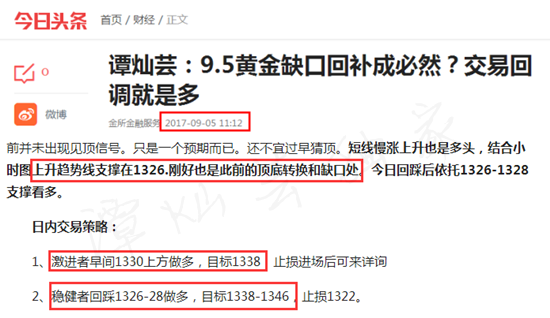 谭灿芸：黄金缺口回补利润给你你为何不要？原油关注48压力