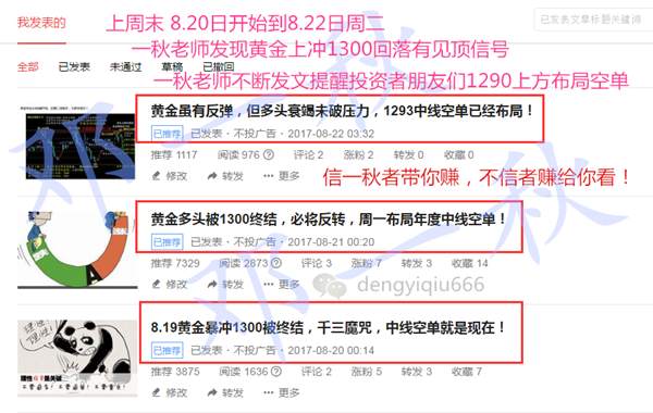 邓一秋：黄金1290上方连续三日开空，惊喜不断！此时不空更待何时？