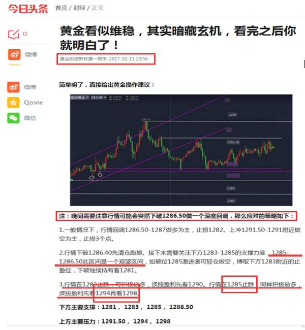 汤迪安:10.12黄金晚间陡跌，惊现上下双精准，你想要干什么哦 ?