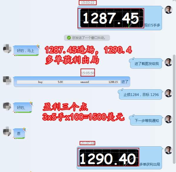 熊炎祖：面对行情永不被动，黄金震荡行情盈利秘诀