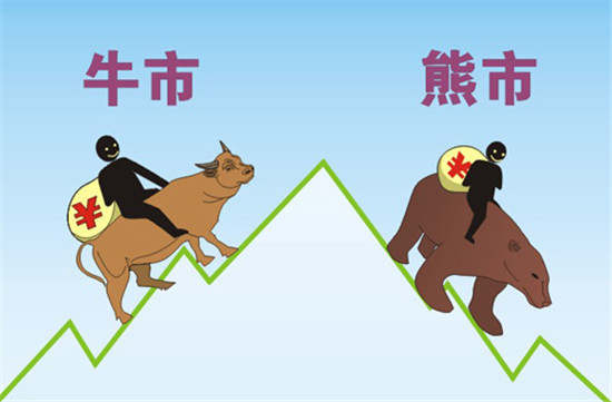 聚才鑫：10.17黄金原油晚评，黄金原油走势分析布局