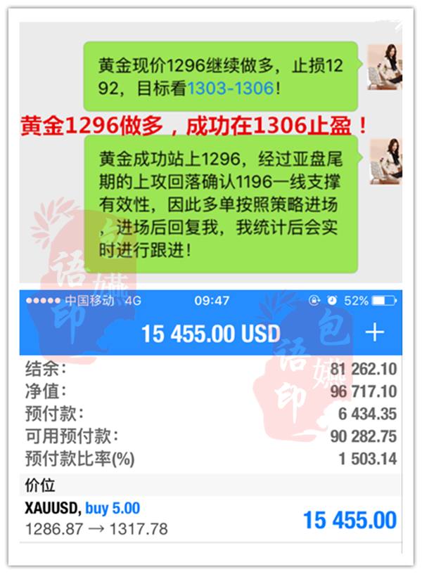 包嬿语：黄金一飞冲天，别问我盈利几何，让我把你的套解了再说！