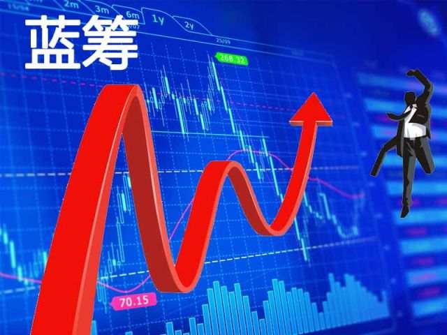 资本奉势-黎万旗：8月国改行情将是重头戏