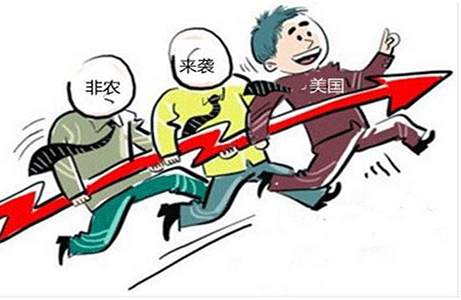 龚汝丽：10.5日非农前一晚关注三大风险