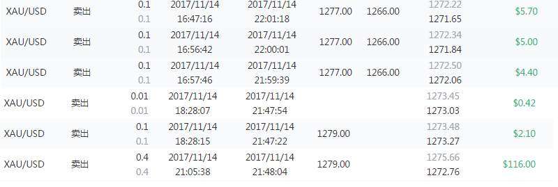 交易员洞察171期-冰是睡着的水两个月收益率71.93%的背后