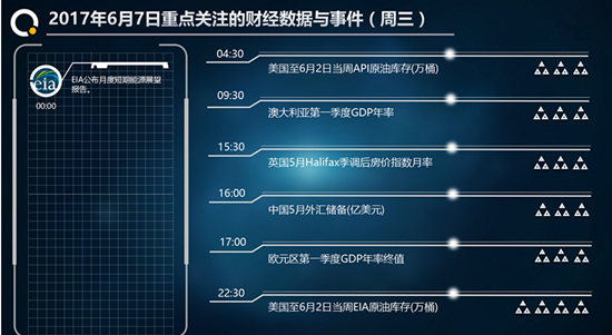 德浩点金6.7英国大选期间,美联储加息,黄金继续冲高