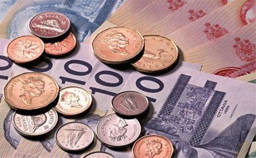 GBP/USD冲高拉回概率大