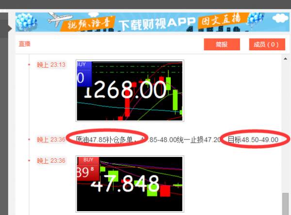 众智言金：6.1 黄金空单分批止盈，后市1260短多