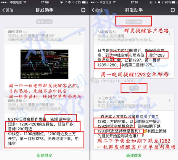 邓一秋：黄金1290上方连续三日开空，惊喜不断！此时不空更待何时？