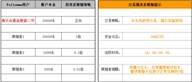 跟随指引第3期：中长线趋势交易，持赢能力者