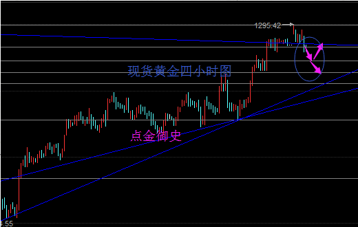 【点金御史】4.17  早评 避险情绪消退，黄金白银原油全线看空！