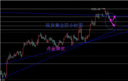 【点金御史】4.17  早评 避险情绪消退，黄金白银原油全线看空！