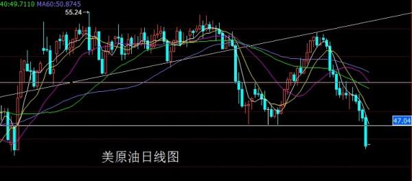 金世行者5月5日：非农路窄需提防，金银先空后多