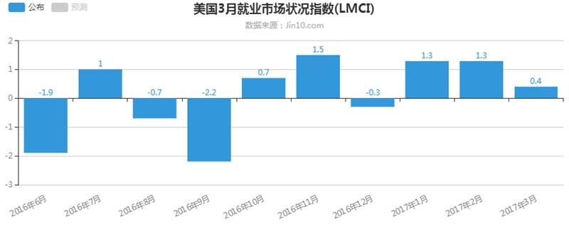 黄金能否不“扶墙”，技术面有效突破到底有多难？