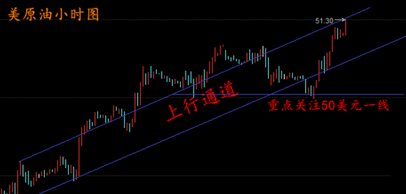 刘先书:4.5早评黄金回调1253继续多 原油EIA前窄幅震荡蓄力待发