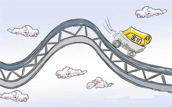 秦涛赫：初请能否冲破震荡格局，11.16黄金今日行情怎么走
