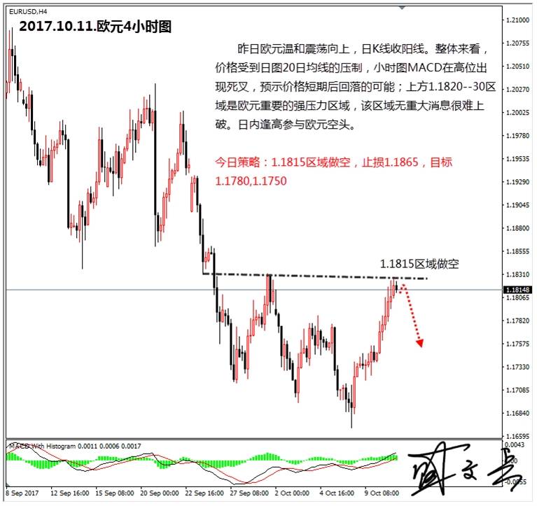 盛文兵：美联储会议纪要来袭，黄金非美现价直接参与空头