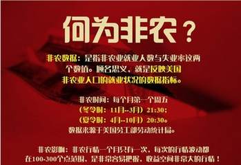 齐浩铭：国庆迎非农，下周黄金如何操作附解套
