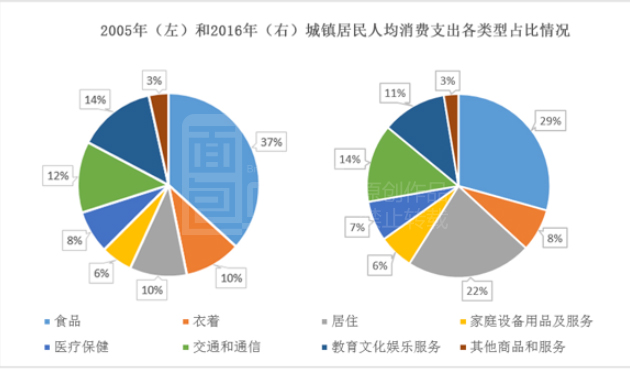 【汇杂论】茅台市值等于11个青岛啤酒：贫富差距正在拉大？