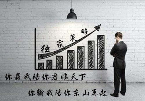 黄麒轩：10.10避险情绪持续发酵刺激黄金，后市是涨是跌空单怎么办？