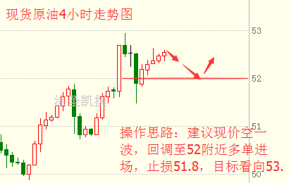涂圣凯:OPEC减产执行良好 黄金有望再上1260关口