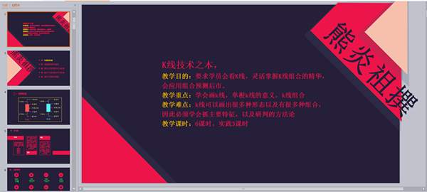 熊炎祖：周盈利36.61个点，黄金市场不仅仅只有盈利，还有别的。