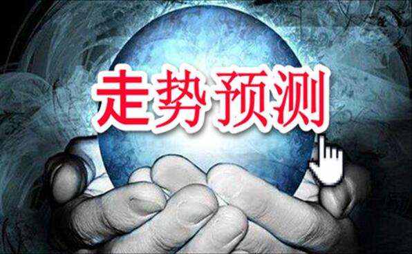 11.10午评黄金原油走势及操作策略
