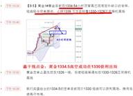 鑫干线点金：9.5黄金浪5途中新高看1346，原油依旧逢低多