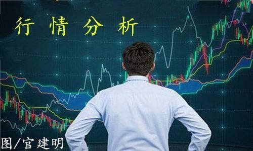 官建明：黄金多头破位区间，下周有望形成单边趋势，空单何解