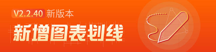 【版本更新】2.2.40：新增图表划线功能，看图表更加得心应手