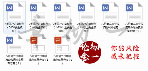 章彻一：黄金趋势下周展望，非农布局已开始，我有把握翻仓你呢？