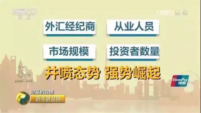外汇投资理财