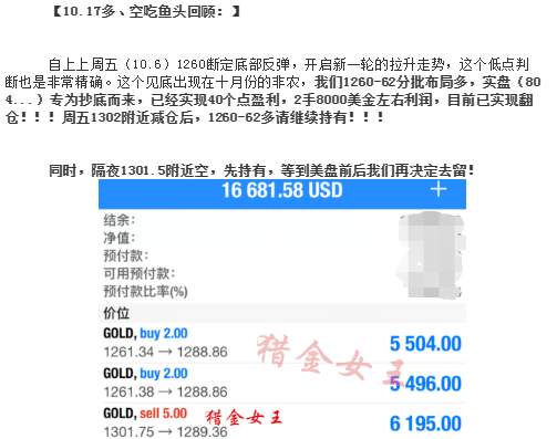 猎金女王:10.18早评,黄金多、空双杀1281-83多持有