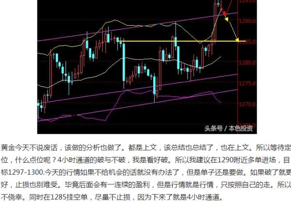聂昱语：11.21回归4小时通道，黄金调皮走势依旧多