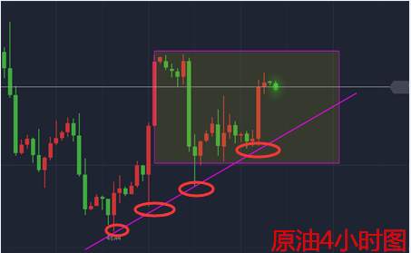 余天翼8.24午间黄金原油区间盘恒.静待导火索的初现