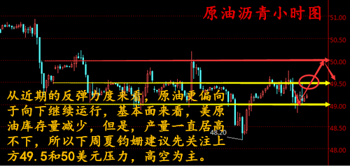 夏钧姗：延长减产协议年内重归均衡4.29周一原油黄金走势分析
