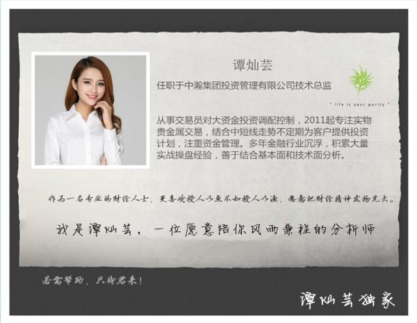 谭灿芸：黄金低开你在期待回补缺口？但下方利润更大