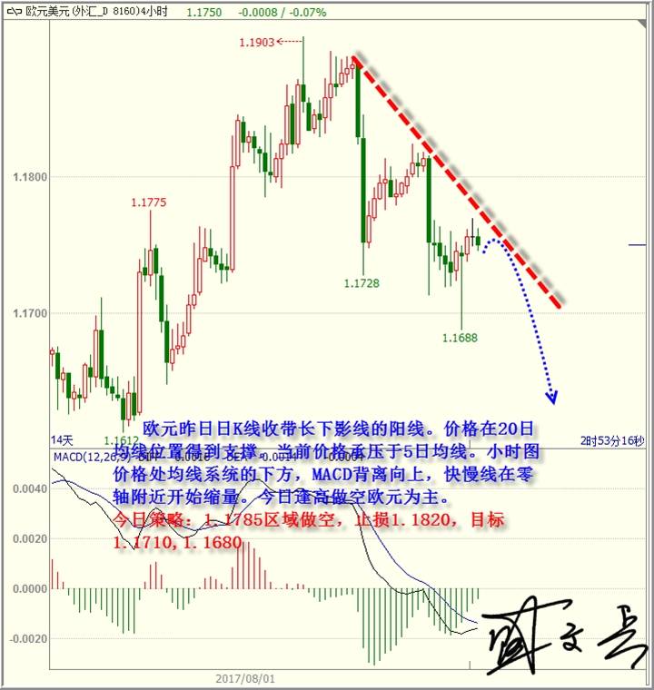 盛文兵：避险情绪高涨，黄金高歌猛进