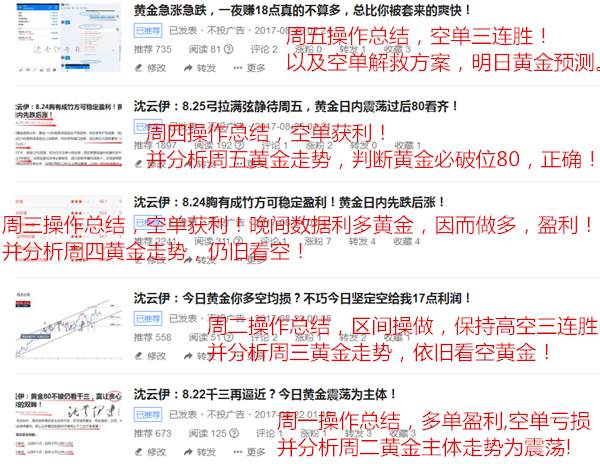 沈云伊:8.28非农周再莅临，黄金必再度冲高！力争九月首捷！