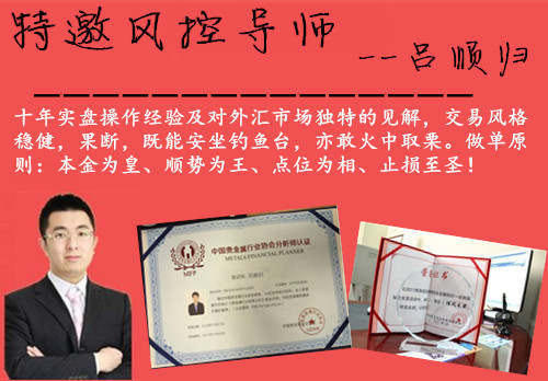 顺归话金：黄金多头持续发酵1290只是小试牛刀，空单被套如何拯救？