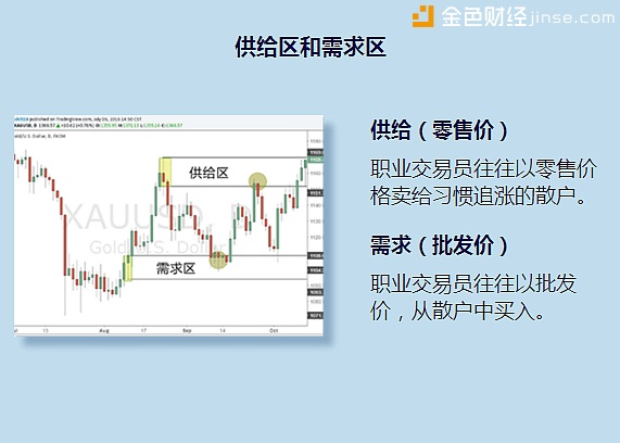 易超论金:5.26黄金价格持续走强,破位确认后或将到1314