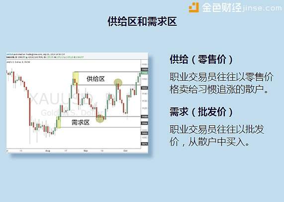 易超论金：5.26黄金价格持续走强，破位确认后或将到1314