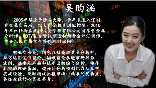9.17黄金本上周反转收阴  本周的利润你又能握住多少？