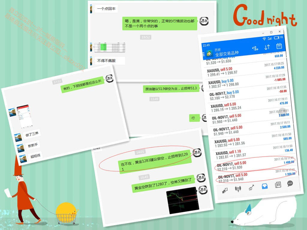 聂立阳：10.21黄金原油做单亏损被套不理想，聂立阳教你找方法，学技术