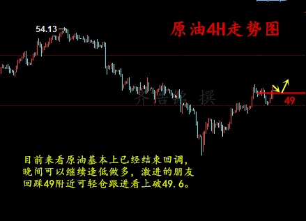 齐浩铭：5.18黄金原油暴涨，空单被套何解？