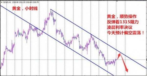 高瀚恒：9.18今晚历史性会议！真正“大杀器”来了黄金 “核爆”行情将至
