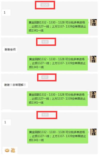 黄金回补缺口，低多又是赚，看完这篇文章你还嘲笑我的观点？